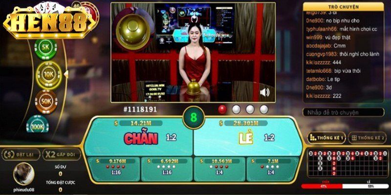 Chi tiết các cửa đặt mà người chơi có thể đầu tư tại xóc đĩa HEN88 Chi tiết các cửa đặt mà người chơi có thể đầu tư tại xóc đĩa HEN88